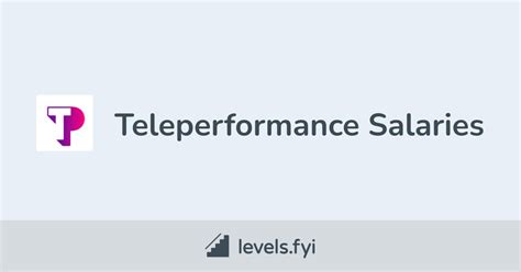 Teleperformance Salary & Benefits reviews .